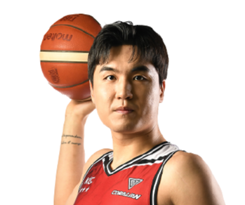 https://img.chiwise.cn/img/basketball/player/8bbadf417802217a4e795e83b2cac5e2.png