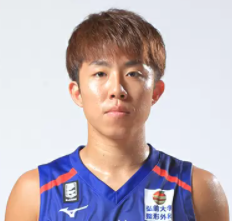 https://img.chiwise.cn/img/basketball/player/bc073d2c1e530808507f7389a3bacd2d.png